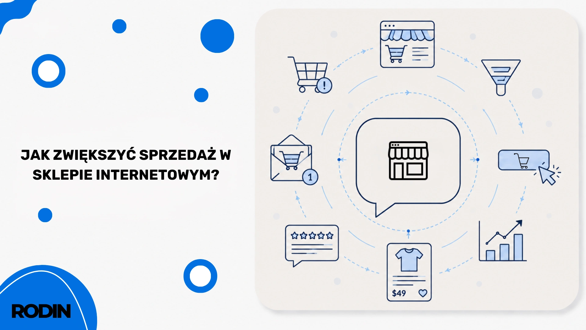 Jak zwiększyć sprzedaż w sklepie internetowym?