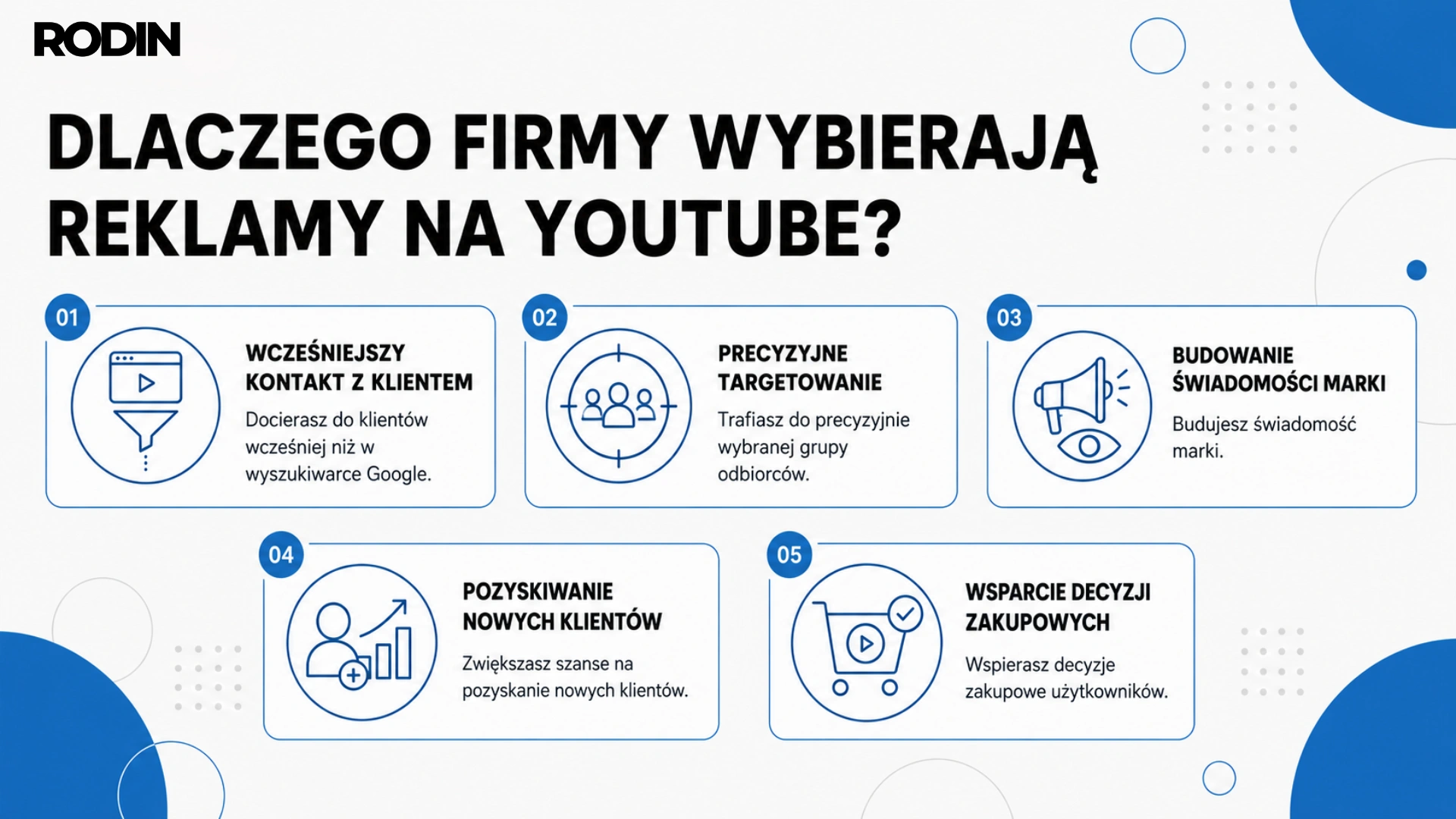 Dlaczego firmy wybierają reklamy na YouTube?