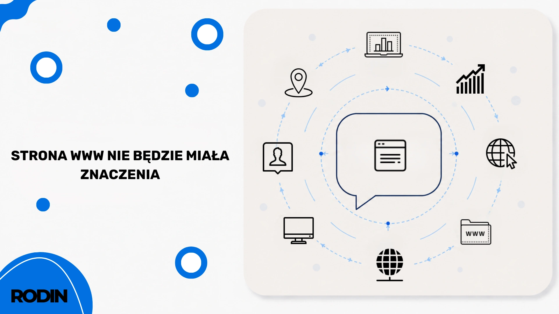 Strona www nie będzie miała znaczenia