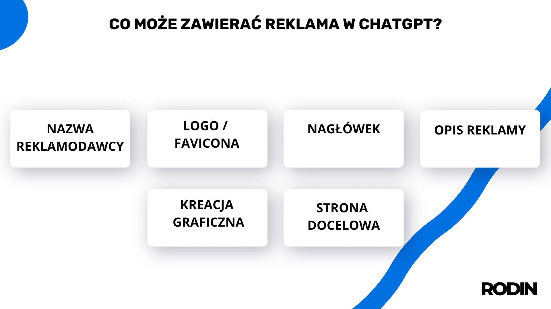 Co może zawierać reklama w ChatGPT?