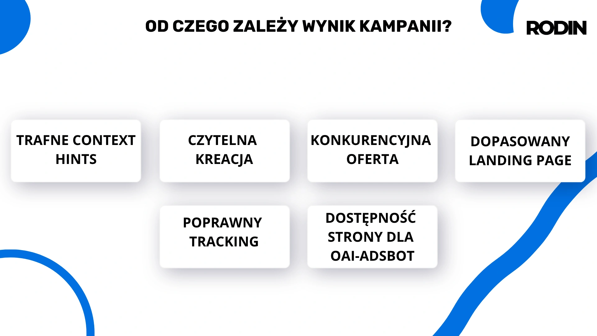 Od czego zależy wynik kampanii?