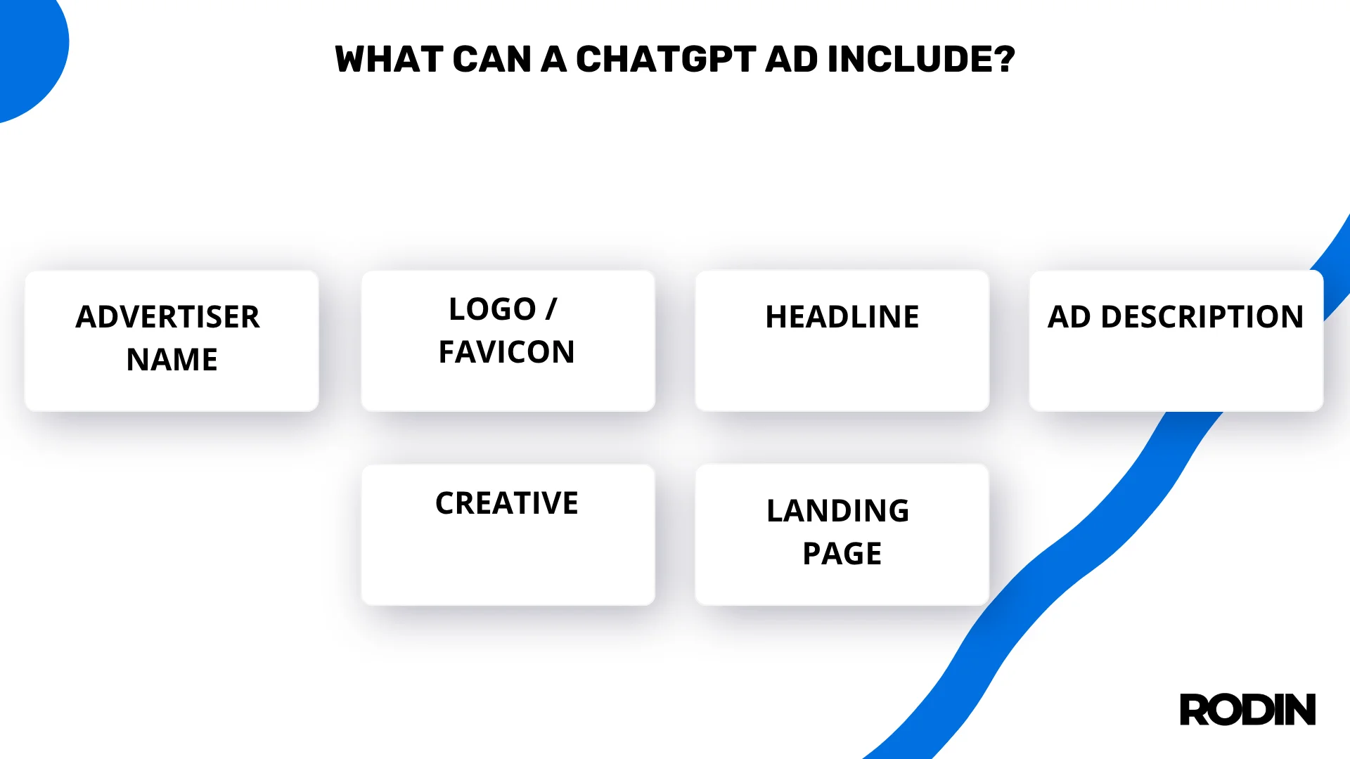 What can a ChatGPT ad include?