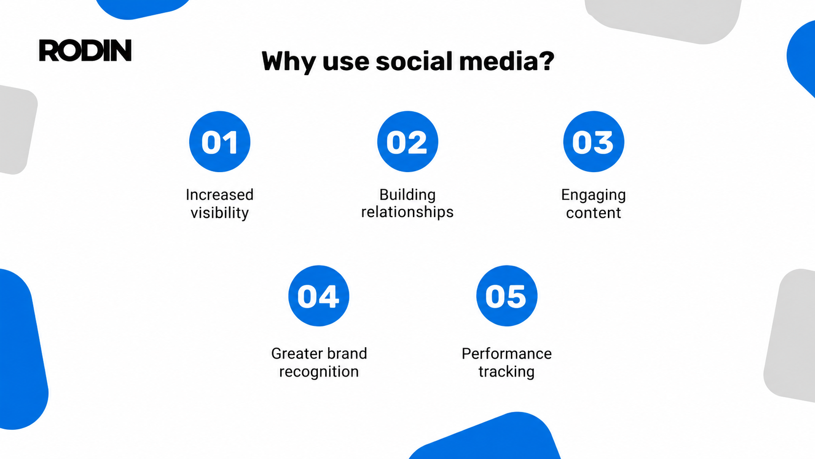 Why use social media?